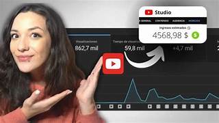 Monetizatube para  ganar dinero en Youtube