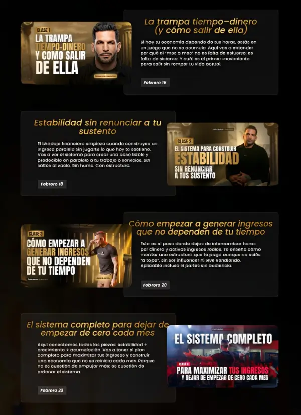 Estructura del entrenamineto de Adri Kaste en su programa de formación online Cimientos empresariales