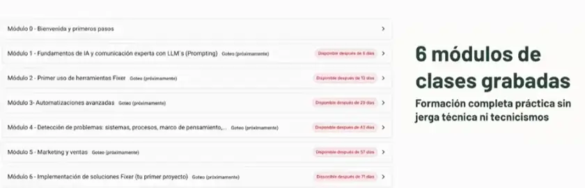 Como se ven los módulos bloqueados de IA FIxer Academy