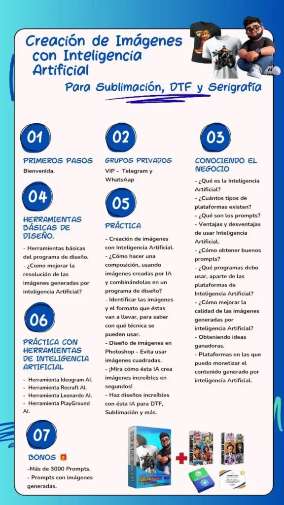 Contenido de la formación El rentable negocio de la sublimación