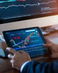 Estudio global de mercados y análisis de inversiones